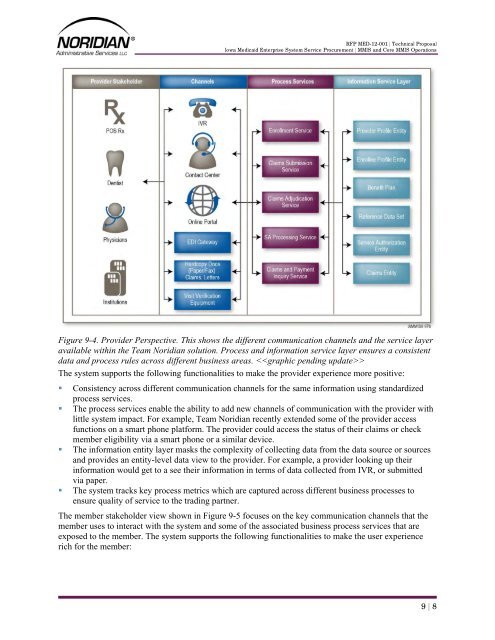 Part 4 - Iowa Medicaid Enterprise