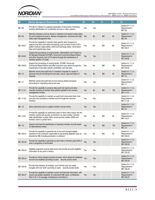 Part 4 - Iowa Medicaid Enterprise