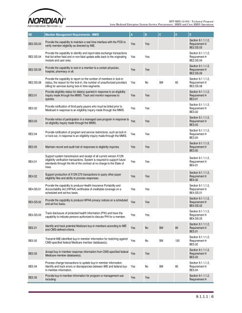 Part 4 - Iowa Medicaid Enterprise