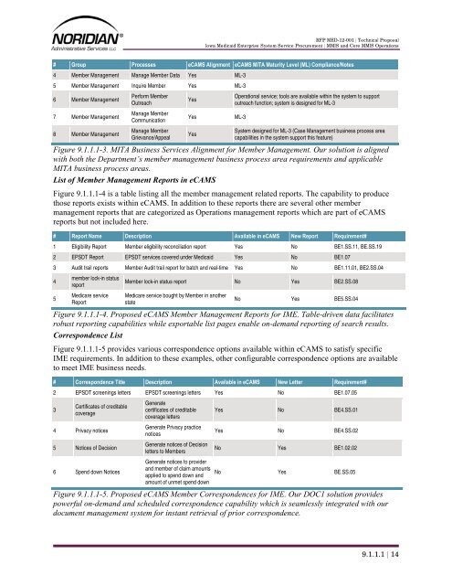 Part 4 - Iowa Medicaid Enterprise