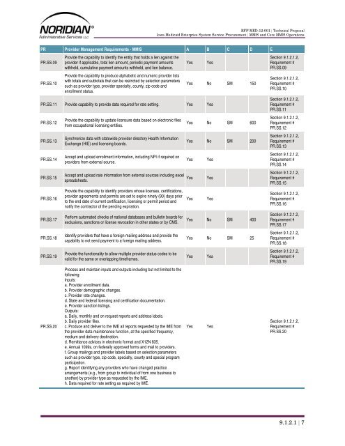 Part 4 - Iowa Medicaid Enterprise