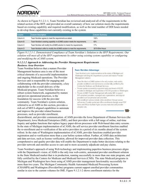 Part 4 - Iowa Medicaid Enterprise