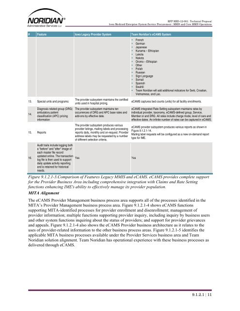 Part 4 - Iowa Medicaid Enterprise