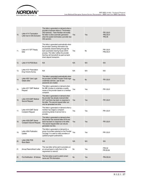 Part 4 - Iowa Medicaid Enterprise