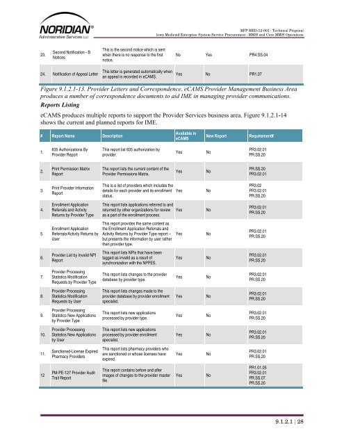 Part 4 - Iowa Medicaid Enterprise