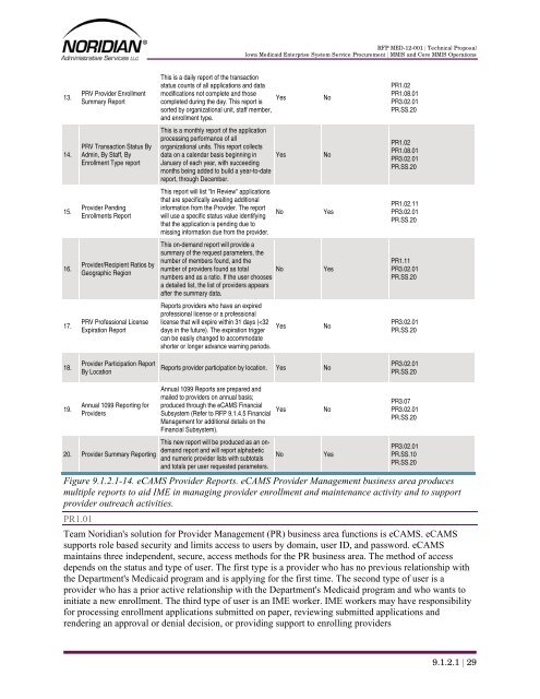 Part 4 - Iowa Medicaid Enterprise