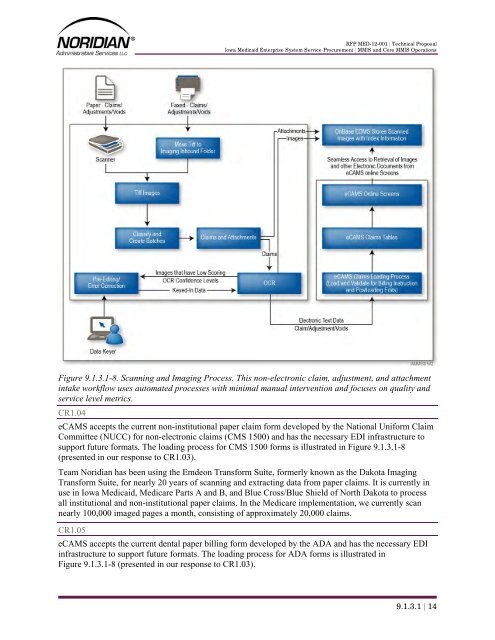 Part 4 - Iowa Medicaid Enterprise