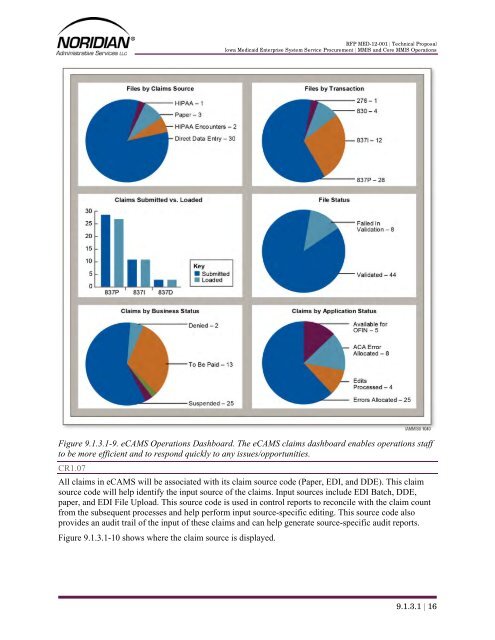 Part 4 - Iowa Medicaid Enterprise