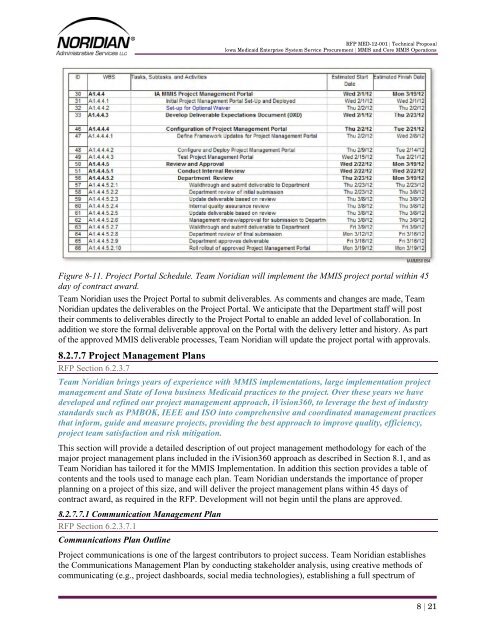 Part 4 - Iowa Medicaid Enterprise