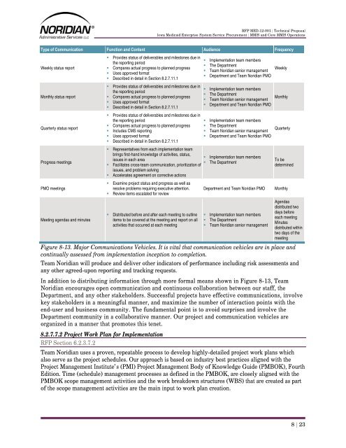 Part 4 - Iowa Medicaid Enterprise