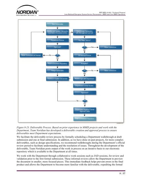 Part 4 - Iowa Medicaid Enterprise