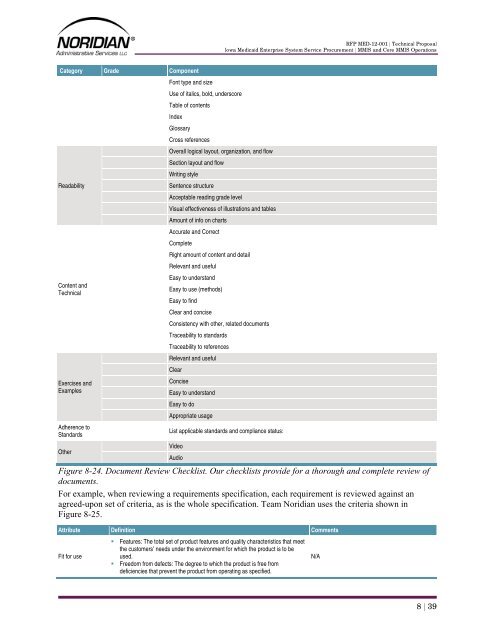 Part 4 - Iowa Medicaid Enterprise