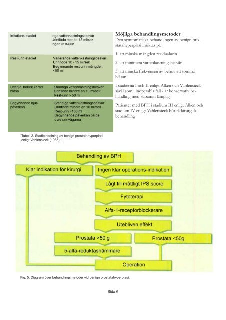 ProstaMed (Sabamin) A. Vogel - Scientific Communication AB