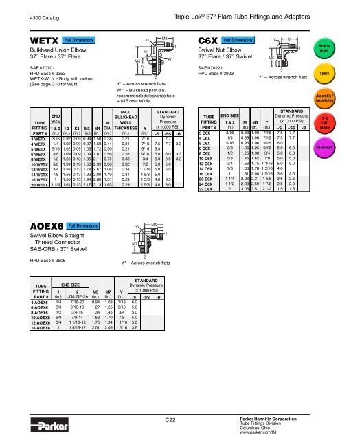 Triple-Lok 37Â° Flare Tube Fittings & Adapters - LSR Distribuidor