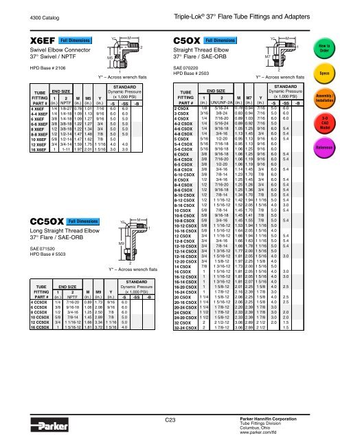 Triple-Lok 37Â° Flare Tube Fittings & Adapters - LSR Distribuidor