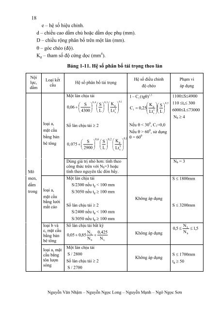 3.7 Sá»©c khÃ¡ng cáº¯t theo tráº¡ng thÃ¡i giá»i háº¡n cÆ°á»ng ... - Äáº¡i há»c Duy TÃ¢n