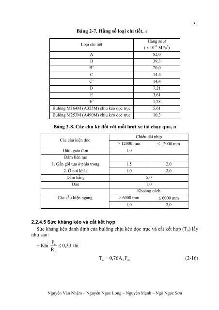 3.7 Sá»©c khÃ¡ng cáº¯t theo tráº¡ng thÃ¡i giá»i háº¡n cÆ°á»ng ... - Äáº¡i há»c Duy TÃ¢n