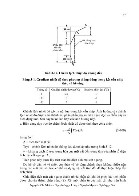 3.7 Sá»©c khÃ¡ng cáº¯t theo tráº¡ng thÃ¡i giá»i háº¡n cÆ°á»ng ... - Äáº¡i há»c Duy TÃ¢n