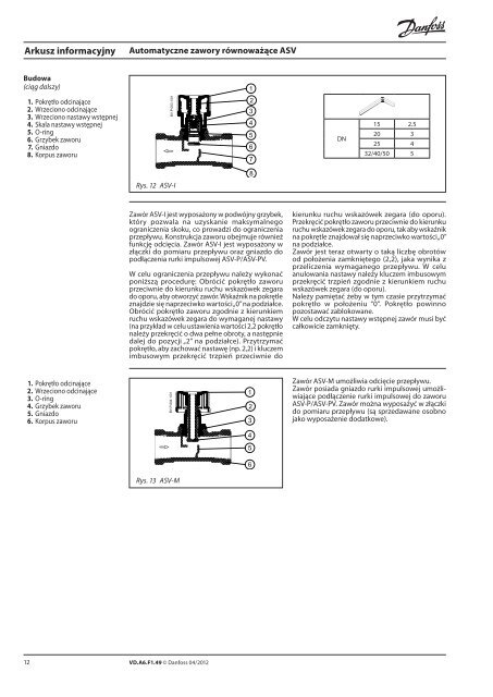 Automatyczne zawory równoważące ASV - Danfoss