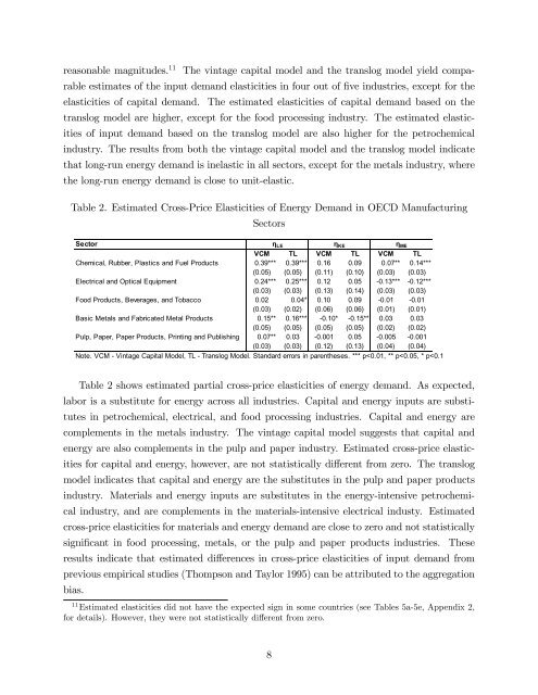 EPRG WORKING PAPER - Electricity Policy Research Group