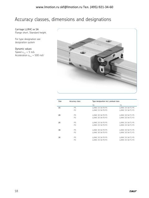 SKF 6229EN aktuell