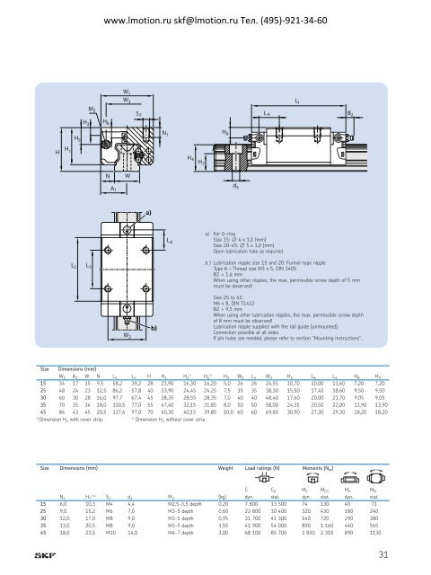 SKF 6229EN aktuell