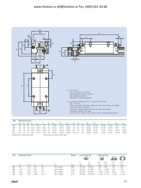 SKF 6229EN aktuell