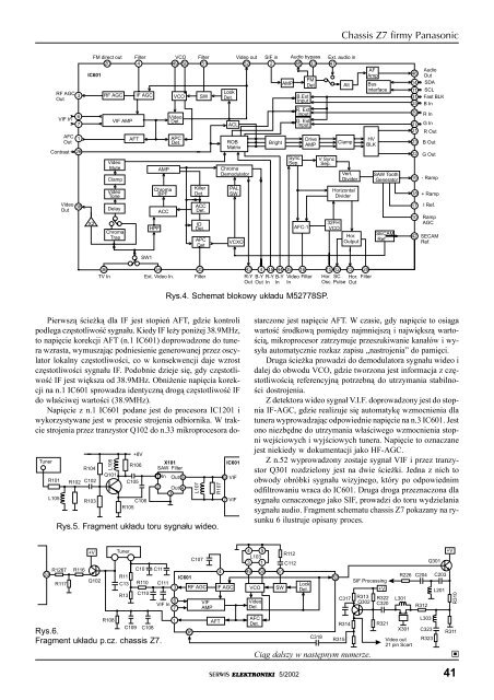 Bez tytuÂ³u-4 - Serwis Elektroniki