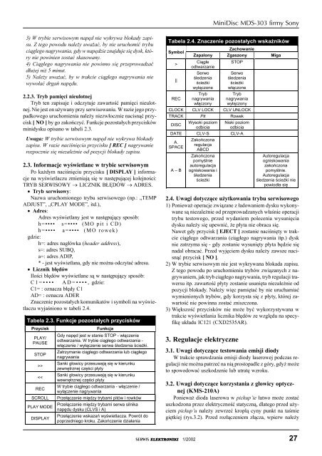 Bez tytuÂ³u-4 - Serwis Elektroniki