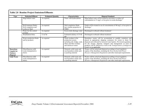 Deep Panuke Project Description - Encana