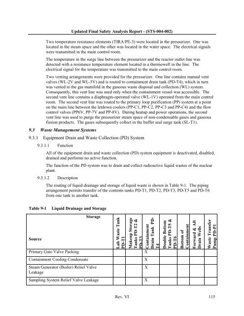 10 CFR 50.71(e) - Maritime Administration - U.S. Department of ...