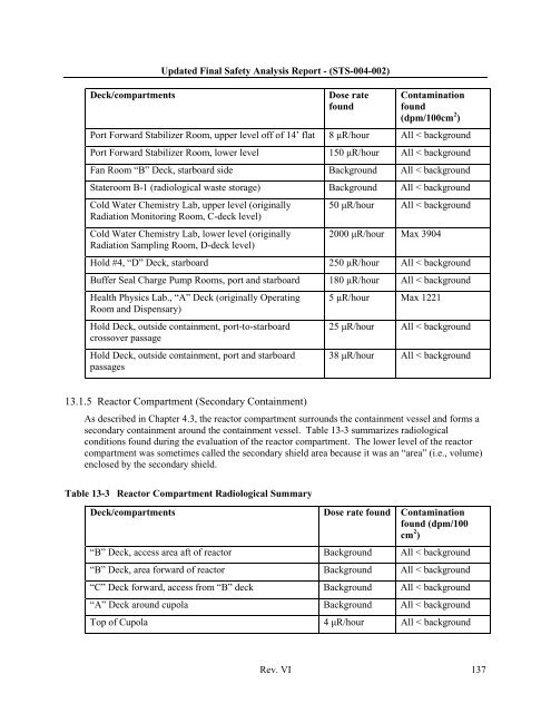 10 CFR 50.71(e) - Maritime Administration - U.S. Department of ...