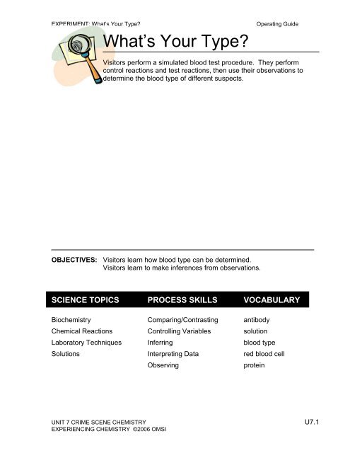 Experiment: Latent Fingerprinting - OMSI