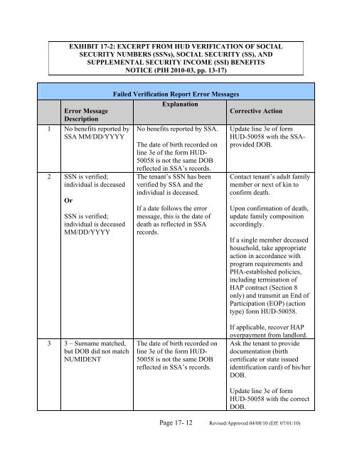 ADMINISTRATIVE PLAN - San Antonio Housing Authority