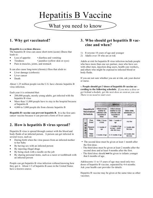 Hepatitis B Vaccine