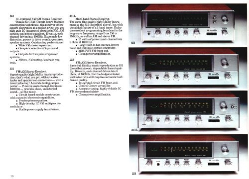 Sansui 1976 Hi Fi Guide.pdf