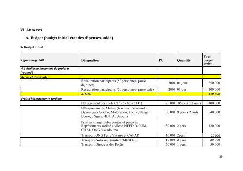 Rapport de dÃ©marrage du projet - Centre Technique de la ForÃªt ...