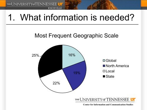 Making Southern Appalachian Biodiversity Information Available for ...