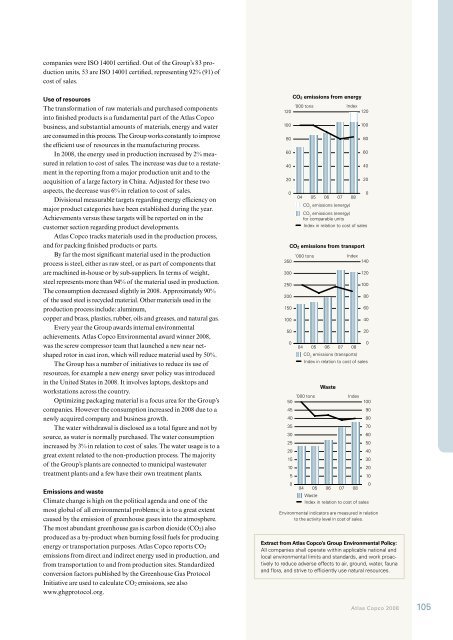 Atlas Copco 2008 â tough ending to a record year Annual Report ...