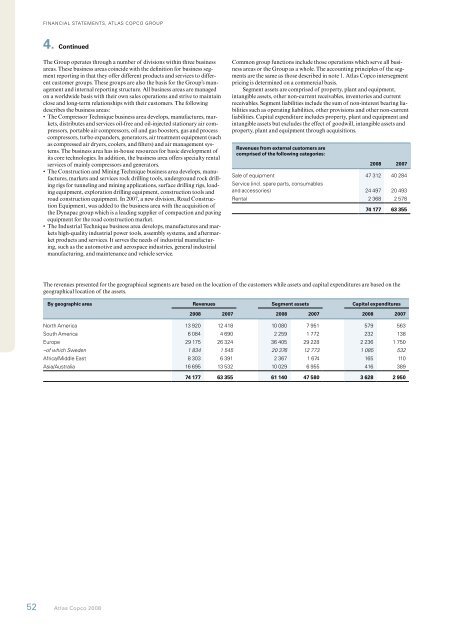 Atlas Copco 2008 â tough ending to a record year Annual Report ...