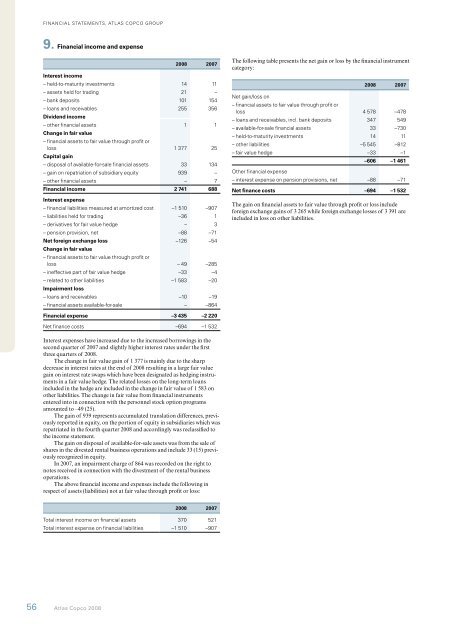 Atlas Copco 2008 â tough ending to a record year Annual Report ...