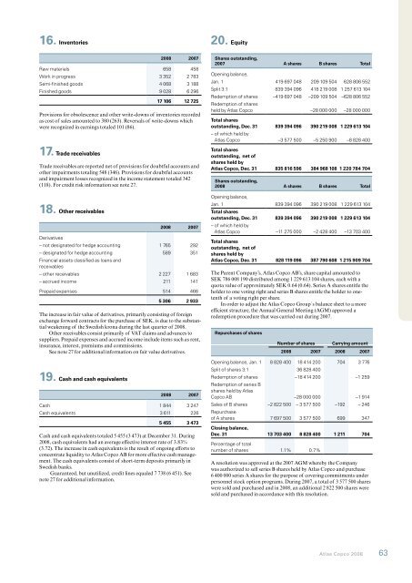 Atlas Copco 2008 â tough ending to a record year Annual Report ...