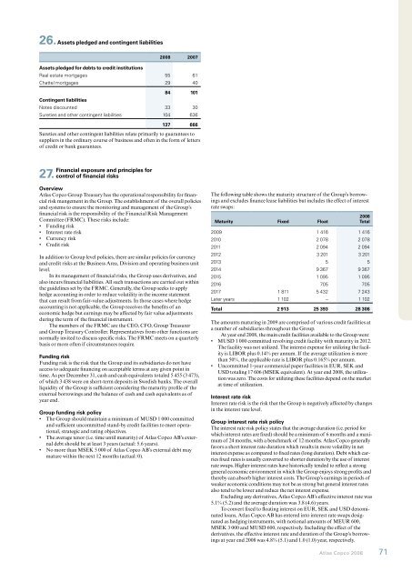 Atlas Copco 2008 â tough ending to a record year Annual Report ...