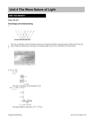 Unit 4 The Wave Nature of Light - classconnect