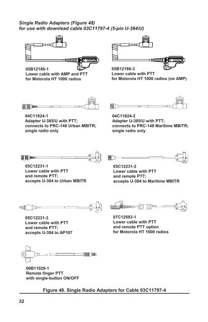 (pm halo) helmet assembly - Gentex Corporation