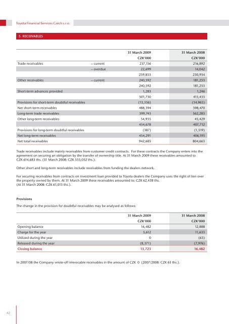 Annual Report 2009 - Toyota Financial Services