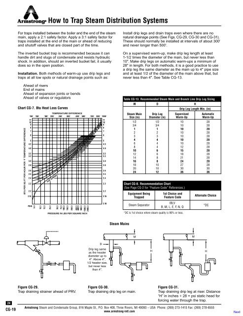 How to Trap Steam Distribution Systems - Armstrong International, Inc.