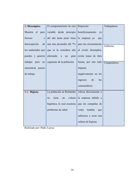 MONOGRAFIA PEDRO LARREA.pdf - Repositorio Digital IAEN ...