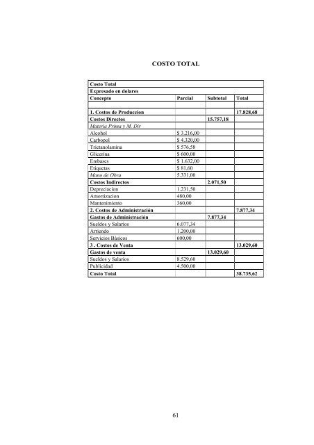 MONOGRAFIA PEDRO LARREA.pdf - Repositorio Digital IAEN ...