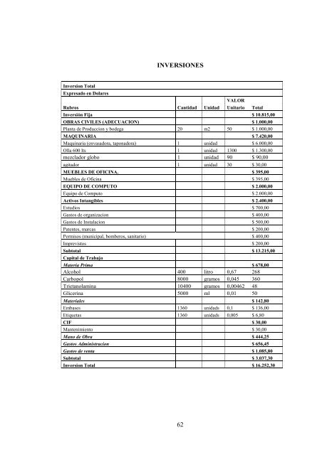 MONOGRAFIA PEDRO LARREA.pdf - Repositorio Digital IAEN ...